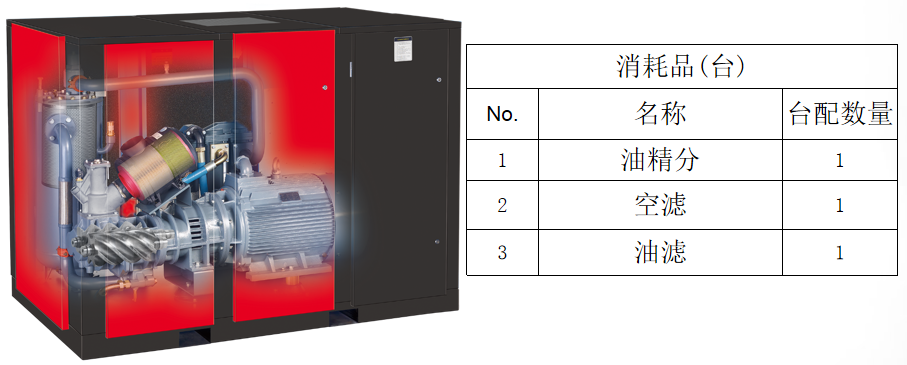 螺桿機維修