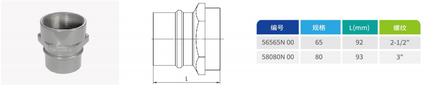 鋁制內螺絲接頭