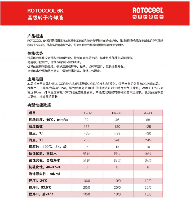 螺桿機冷卻液6k