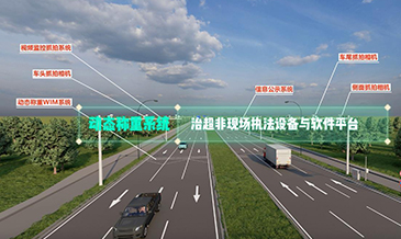 車輛動態稱重系統