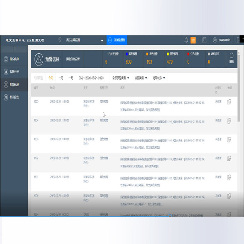 ?基安云邊坡智能監測系統