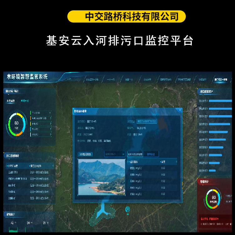 ?基安云入河排污口監控平臺