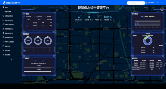 基安云城鄉供水信息化系統實現供水管理智能化1066.png