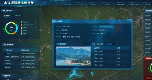 基安云入河（海）排污口在線監測解決方案