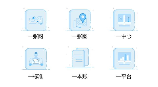 智慧城市供水平臺(tái)