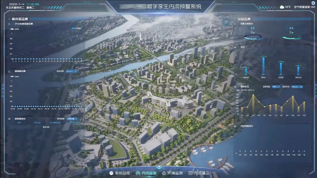 智慧水務(wù)處理系統(tǒng)