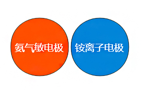 電極法-智慧水務系統平臺