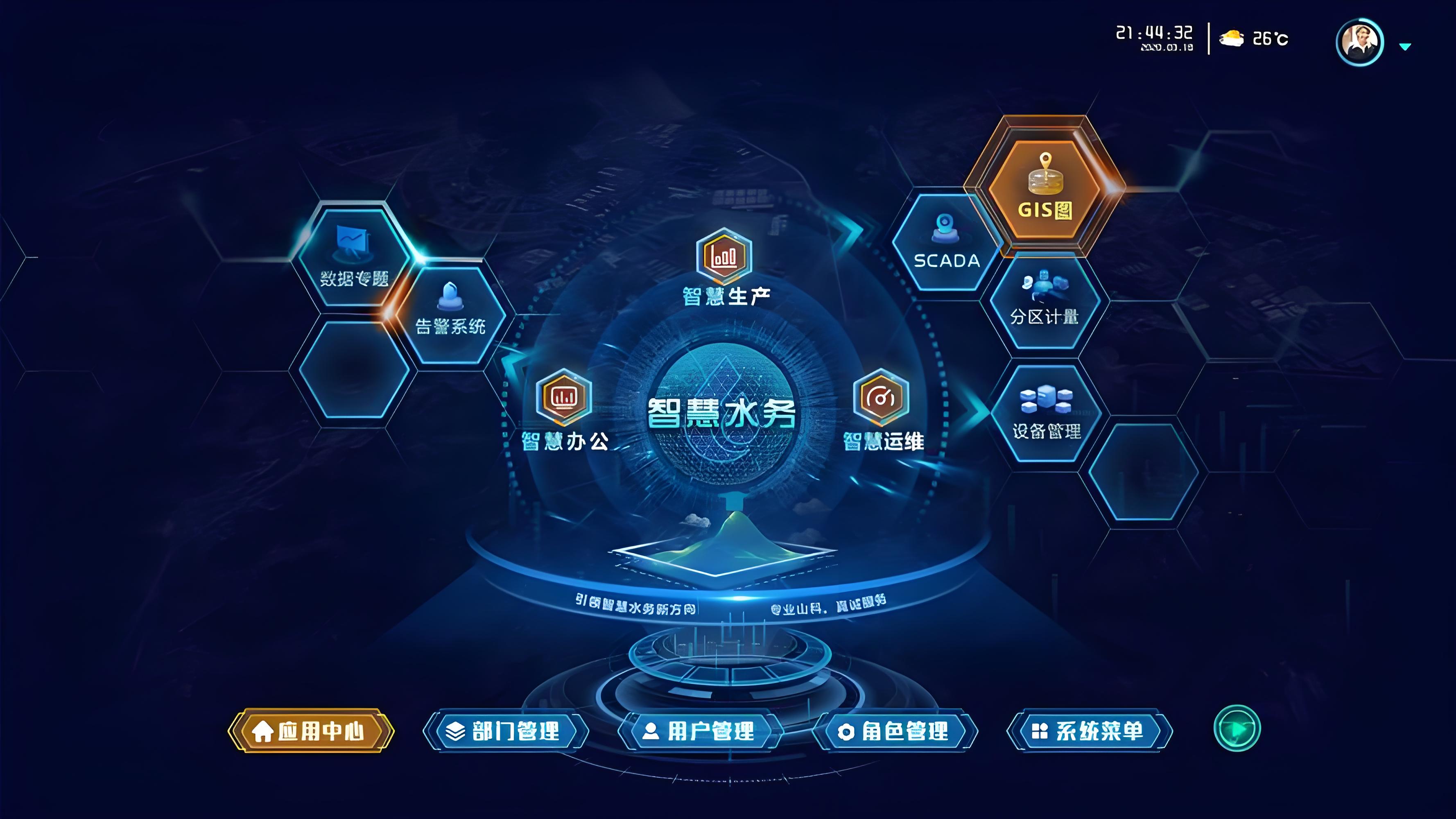 智慧水務系統平臺