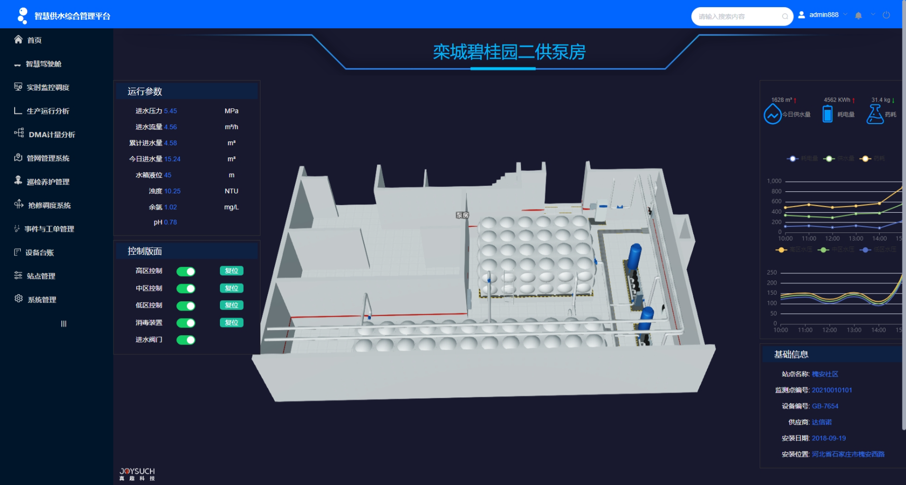 智慧水務(wù)平臺