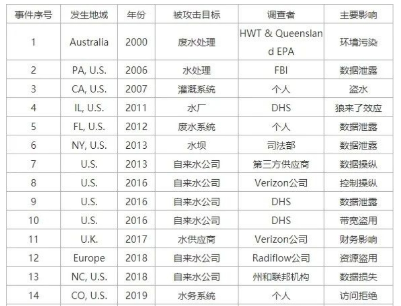 微信截圖_20240729112727.png