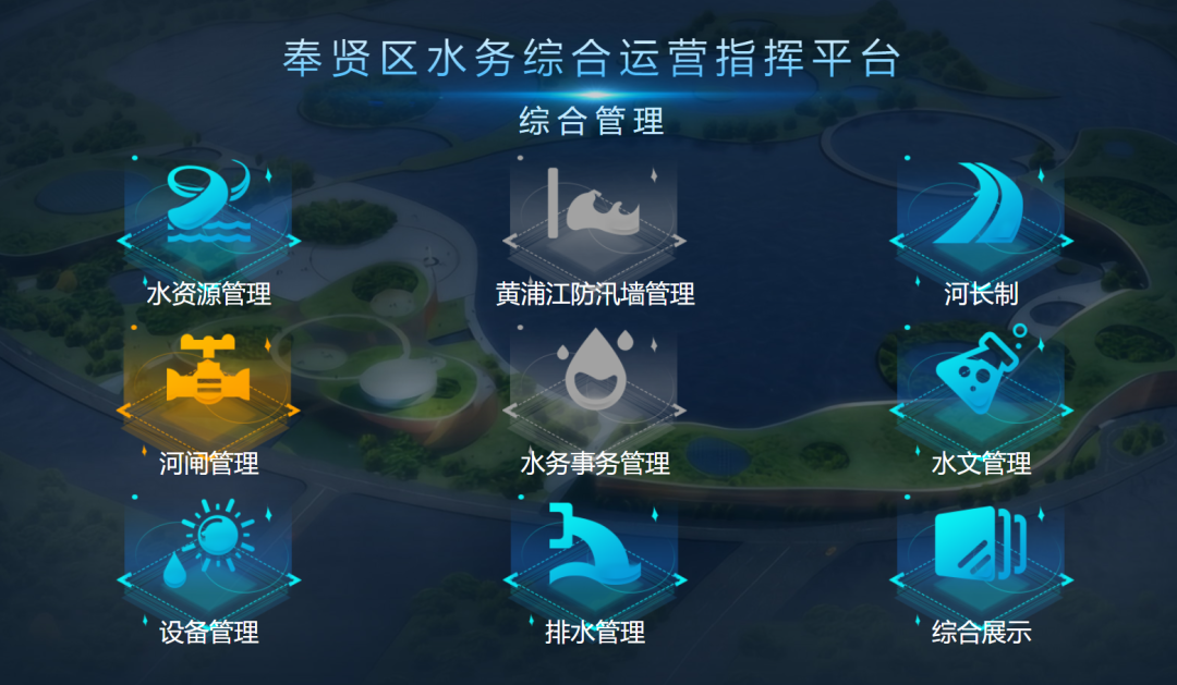 智慧水務平臺