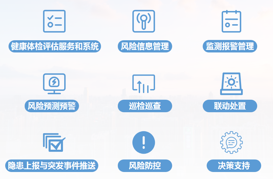智慧水務系統