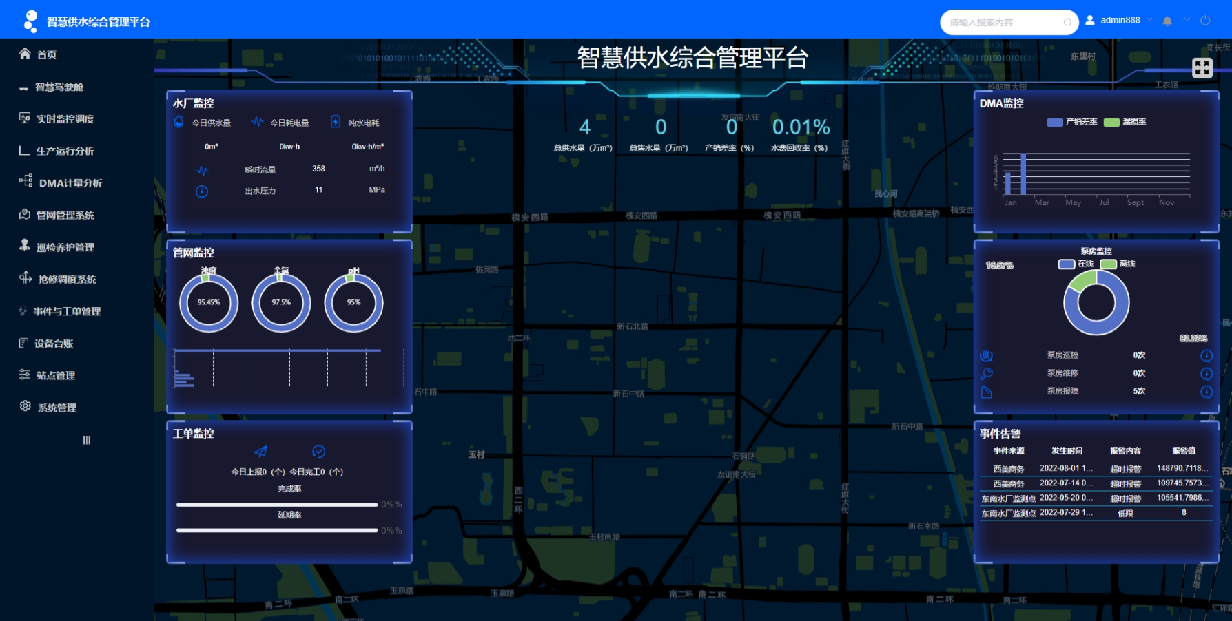 智慧水務(wù)管理平臺(tái)