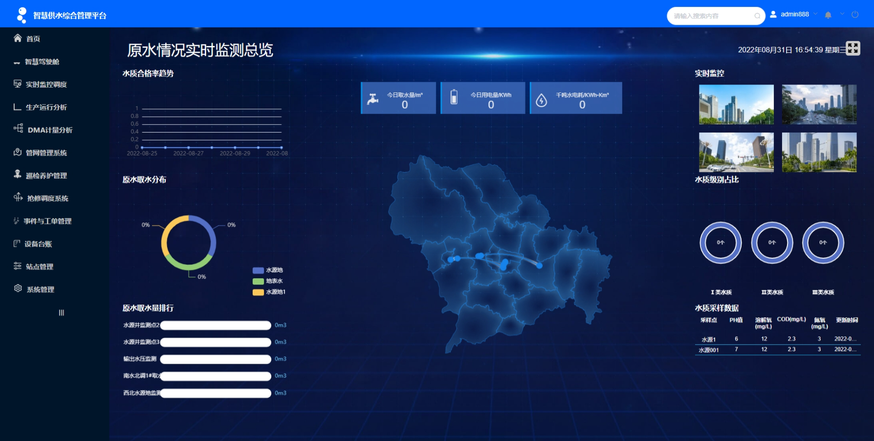 智慧水務管理系統