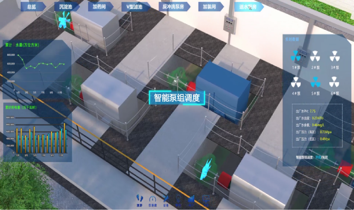 基安云智能加藥系統(tǒng)