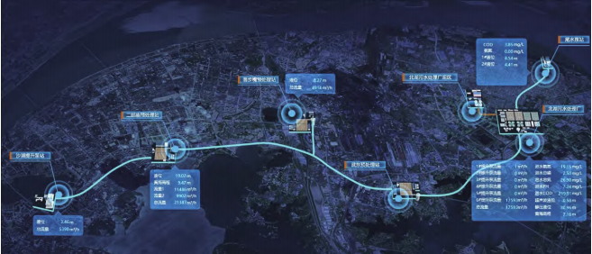 市政污水處理1.png
